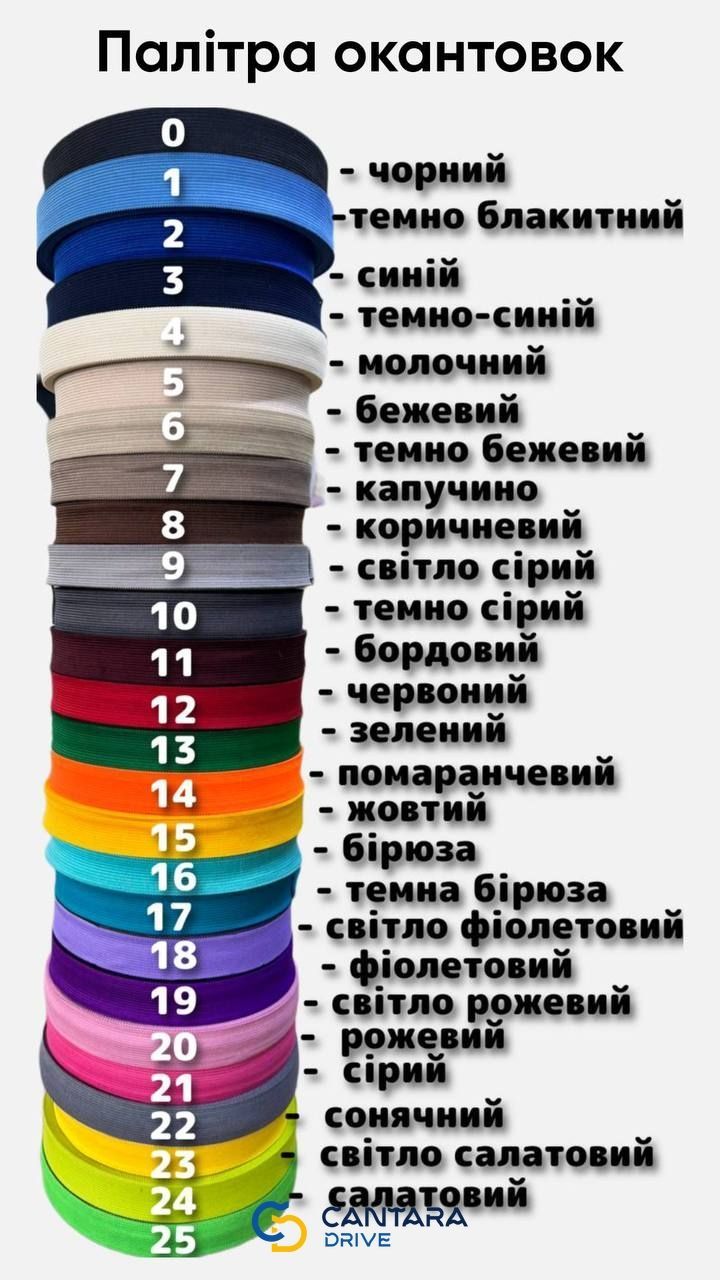 купити Накидка на панель приладів Renault Traffic 3 пок. 2014+ 2