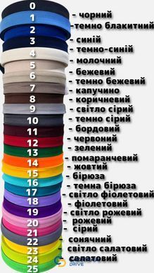 купити Накидка на панель приладів VOLKSWAGEN Tiguan 2 пок. 4