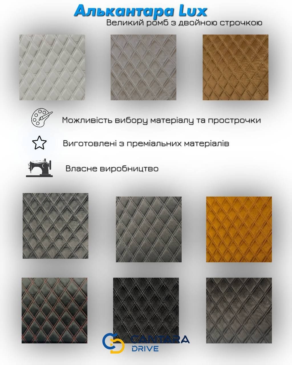 купити Накидки на передні сидіння авто Renault Megane 3 2011 р з Алькантари Lux Стандарт  2
